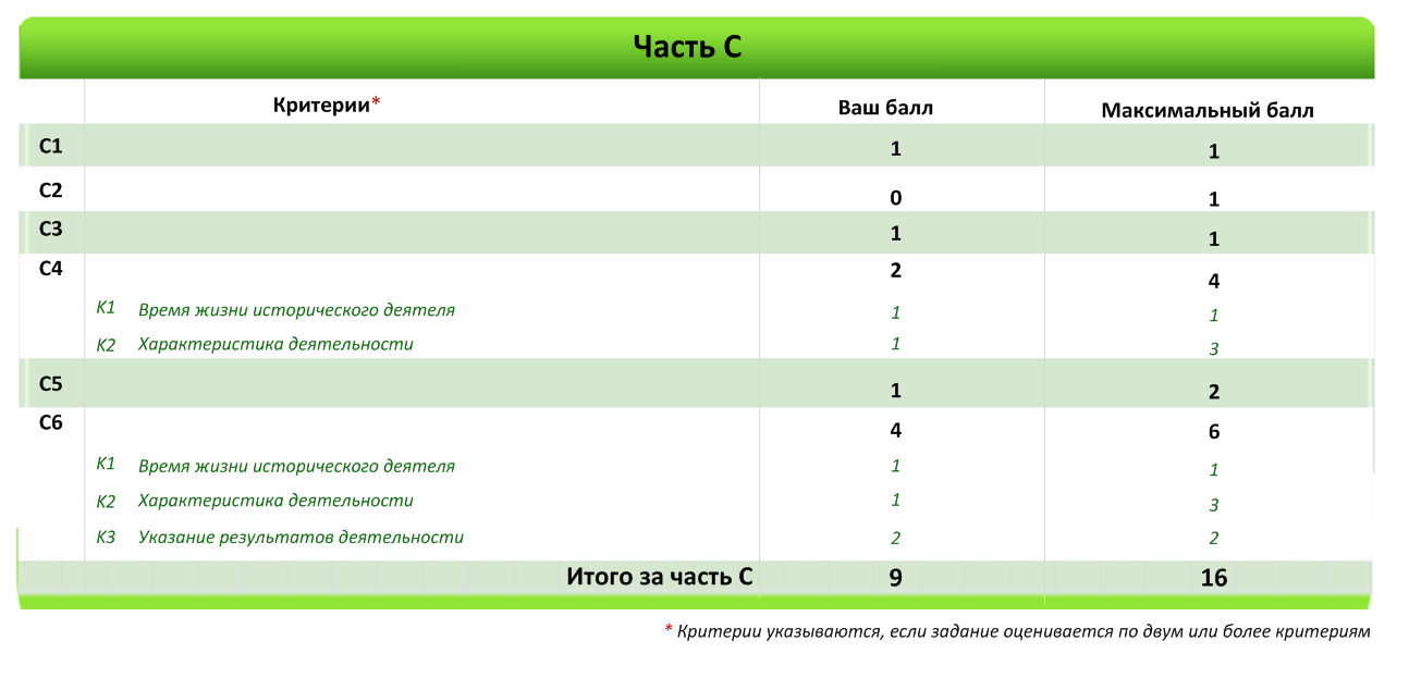 c:\users\akonorev\documents\ответы участника v2 2.png