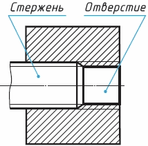 http://www.tepka.ru/cherchenie_9/191.gif