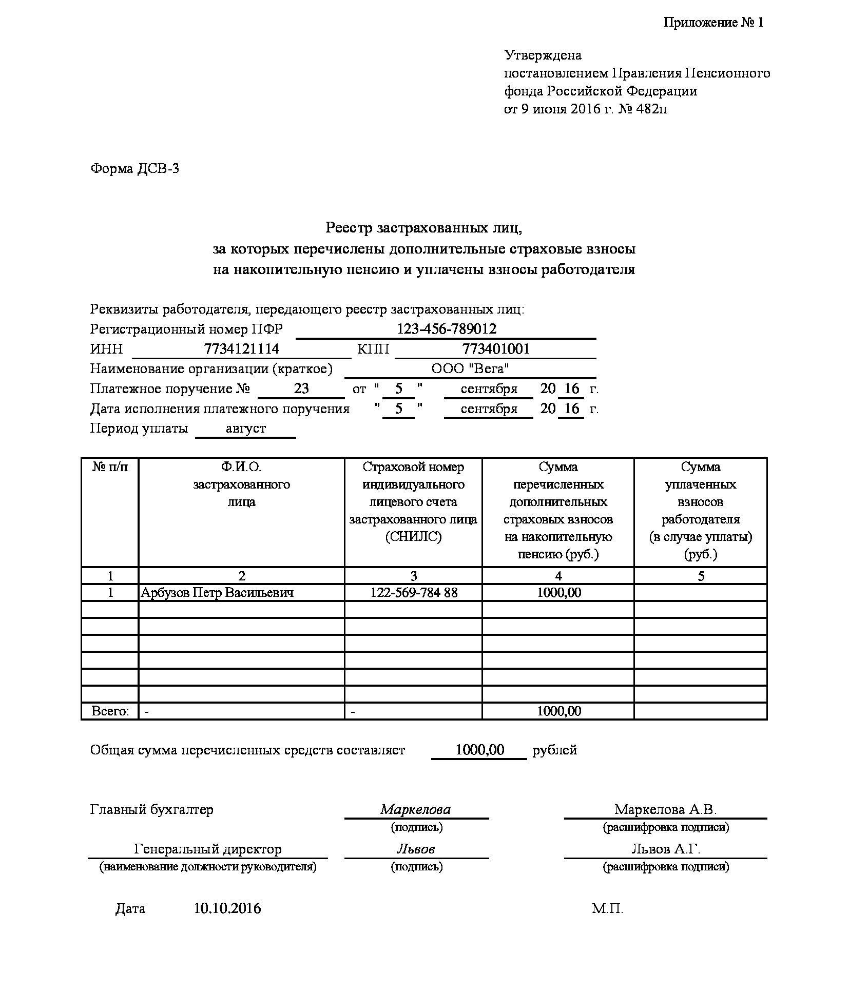 дсв-3 августа